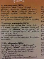 Bioburger Ingredients