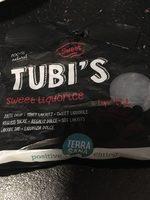 100G Reglisse Tubi's Report Card