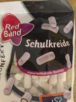 Schulkreide Report Card