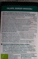 Falafel Burger Broccoli Ingredients
