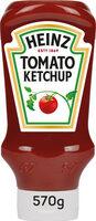 KETCHUP Report Card