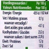 KETCHUP Nutrition Label