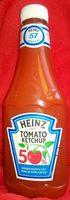 Tomatoketchup 50% Report Card