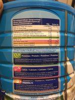 Dutch Lady Ingredients