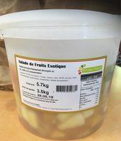 Salade De Fruits Exotique Report Card