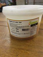 Salade De Fruits Sun Report Card