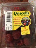 Raspberries Report Card