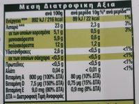 ProActiv Light Nutrition Label
