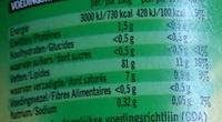 Mayonaise Met Citroen Nutrition Label