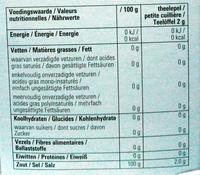Basic Zout Nutrition Label