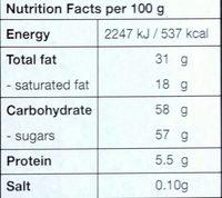 Scrabble Chocolate Edition Nutrition Label