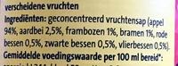 Diksap Rood Fruit Ingredients