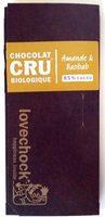 Chocolat Cru Biologique Report Card