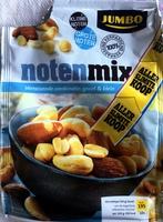 Notenmix Report Card