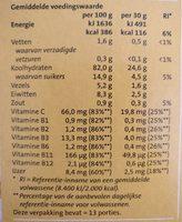 Special Flakes Nutrition Label