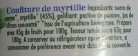 Confiture De Myrtilles Ingredients