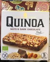 Nuts & Dark Chocolate Report Card