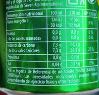 7up Nutrition Label