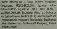 Konfekt Ingredients