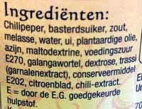 Sambal Brandal Ingredients