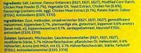Chicken Powder Ingredients