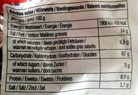 Instant Shin Ramyun Noodle Soup Nutrition Label