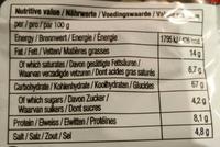 Kimchi Ramyun Noodle Soup Nutrition Label