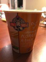 65G Cup Poulet M. Min Report Card