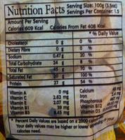 Mekong Peanut Nutrition Label