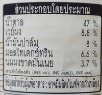 Sweeted Condensed Milk Ingredients