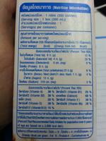 Lactasoy Soymilk Ingredients