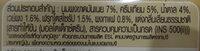 Coffee Flavored Milk Meiji Ingredients