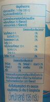 Yogurt Nutrition Label