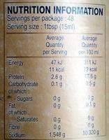 Premium Fish Sauce Nutrition Label