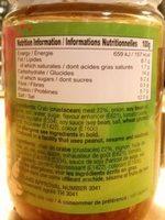 P¢te Crabe Pice Bun Rieu Ingredients