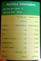 Lait De Coco Nutrition Label