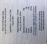 Aloe Vera Juice Ingredients