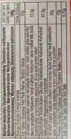 Pocky Chocolate Flavour Nutrition Label