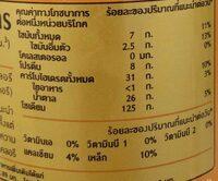 Vitamilk Thai Tea Nutrition Label