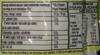 Chicken Flavour Nutrition Label