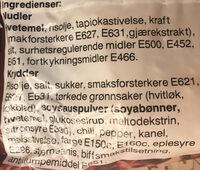 YumYum Nudler Med Biffsmak Ingredients