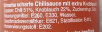 Sriracha Scharfe Chilisauce Mit Extra Knoblauch Ingredients