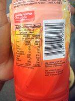 Th Au Lechti Report Card