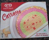 Cassatta Report Card