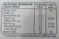 Cassatta Nutrition Label