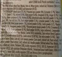 Maggi Special Masala Ingredients