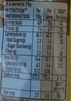Maggi Special Masala Nutrition Label