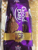 Good Day (chocochip) Report Card