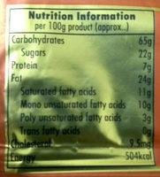 Good Day Cashew Cookies Nutrition Label