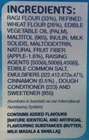 Ragi Cookies Ingredients